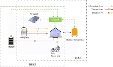 vaizdas 2025 12 15 225916437